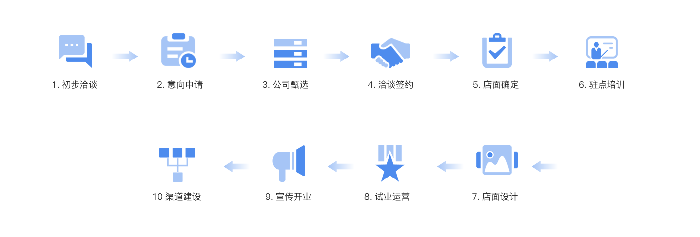 廣東一線小优短视频瓷磚,瓷磚代理,瓷磚加盟,新中式瓷磚,佛山十大小优短视频瓷磚,香雲紗瓷磚,工程瓷磚廠家“ class=